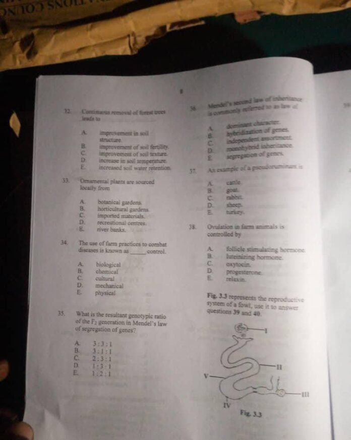 Verified Year NECO Agric Questions June July Answers 100 Essay