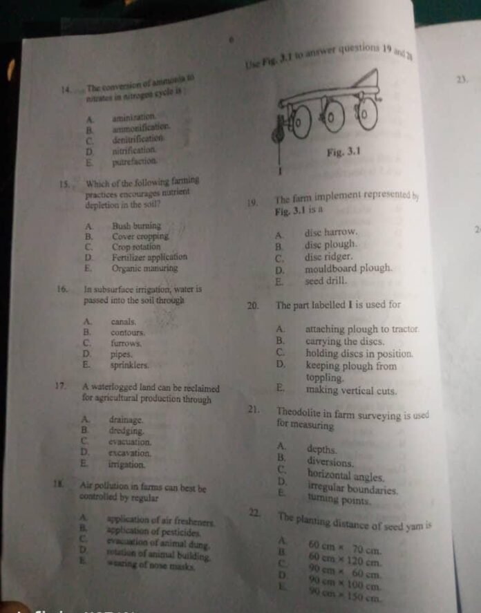 neco agric essay question